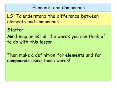 New Aqa Gcse Elements And Compounds Teaching Resources