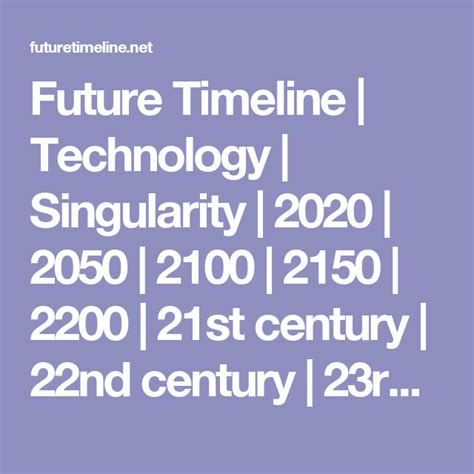 Technology Singularity 2020 2050 2100 2150 2200 21st