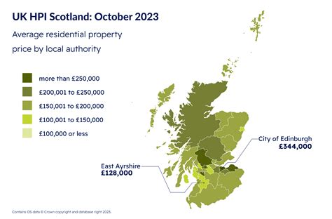 Registers Of Scotland Modest Annual Growth In Scottish Property Prices Scottish Housing News