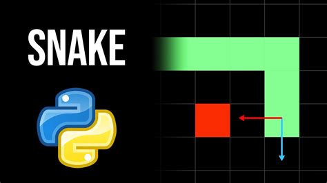 How To Create A Simple Snake Game Python Tutorial Project