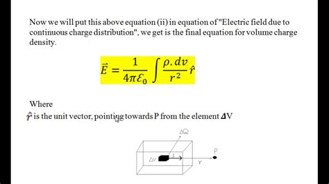 Lec 4 Volume Charge Density Electric Field Due To Continuous Charge Distribution Youtube