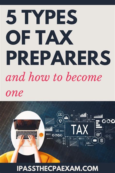 5 Tax Preparer Jobs How To Become A Tax Preparer This Year Tax
