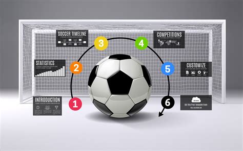Soccer Infographic Prezi Template | Prezibase | Soccer, Soccer pro, Soccer ball