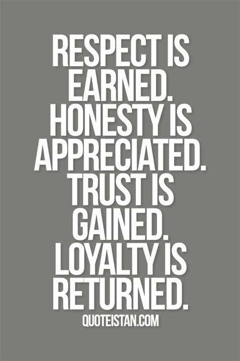 Respect Is Earned Honesty Is Appreciated Trust Is Gained Loyalty Is