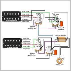 Guitar wiring diagrams 2 pickups. Dimarzio X2 Blade Single Pickup Wiring Diagram