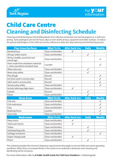 child care centre cleaning  disinfecting schedule
