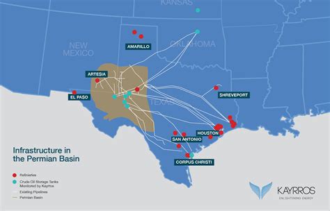 Production Growth In The Permian Increased In June Despite Pipeline