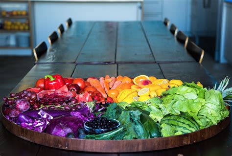 Learning Color Theory With An Edible Color Wheel