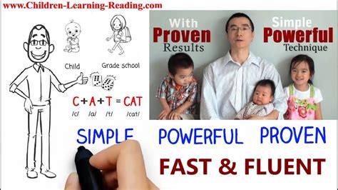 How To Teach Your Child To Read In Easy Lessons Best