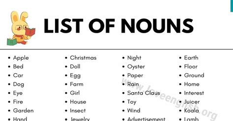 List Of Nouns A Guide To Frequently Used Nouns In English Love
