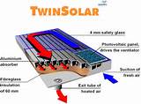 Air Solar Collector Pictures