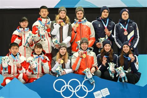 A partir desta edição, a então república da china passaria a competir como taipé chinês. Jogos Olímpicos de Inverno da Juventude 2020 - Dia 7 ...