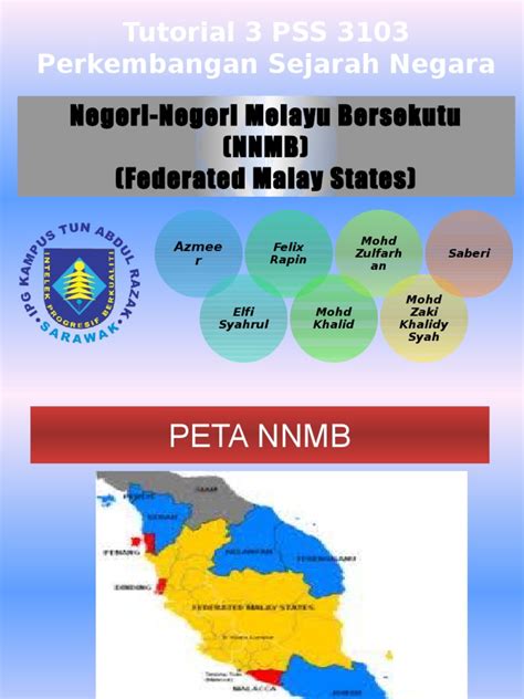 Thiba teacher.посмотреть клип и скачать бесплатно bab 4 nnmtb pentadbiran negeri negeri melayu. Negeri-Negeri Melayu Bersekutu