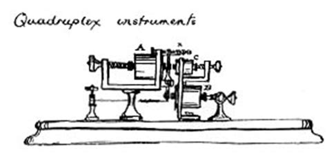 Telegraph Drawing At PaintingValley Com Explore Collection Of