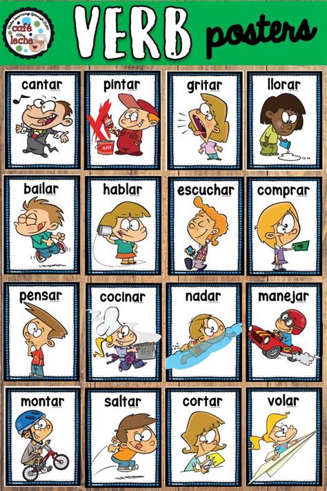 Pósters De Verbos Verb Posters Verbs Poster Teaching Spanish