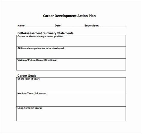 Career Development Plan Template Elegant Career Action Plan Template 15