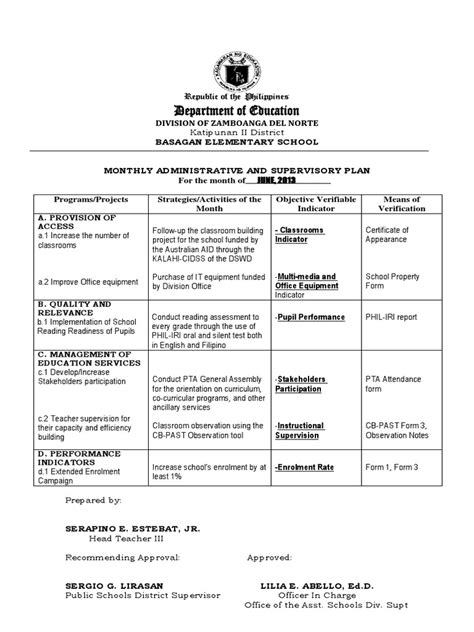 Monthly Administrative And Supervisory Plan Pdf Teachers Behavior Modification