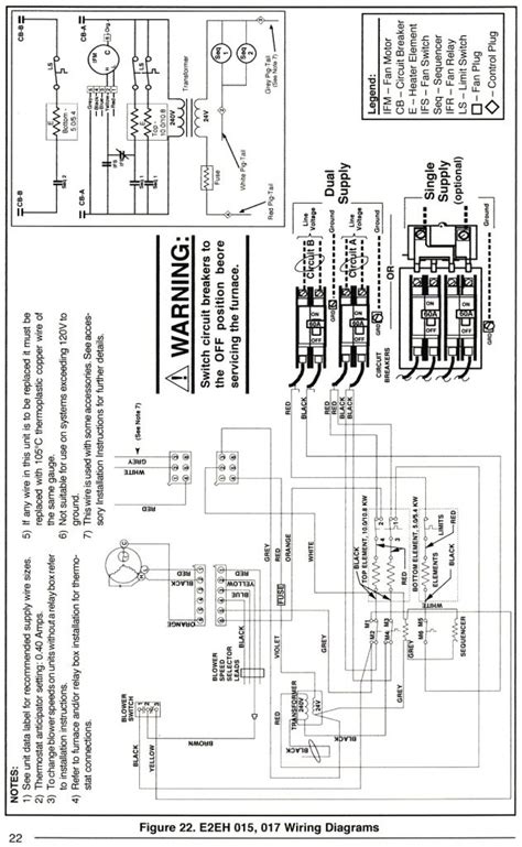 Nordyne Mobile Home Electric Furnace Wiring Wiring Block Diagram