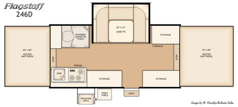 The travel trailer will come with toilet paper, some cleaning supplies, rv sewage hose kit, water hoses for drinking water and tank flush, inline water filter and pressure the floor plan is very nice and the trailer pulls great. Flagstaff 246D Camping Trailer | Roberts Sales - Denver ...