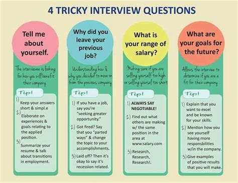 The following list of general interview questions applies to any interview regardless of what field you are working in. Interview Questions | Most Tricky Interview Questions and ...