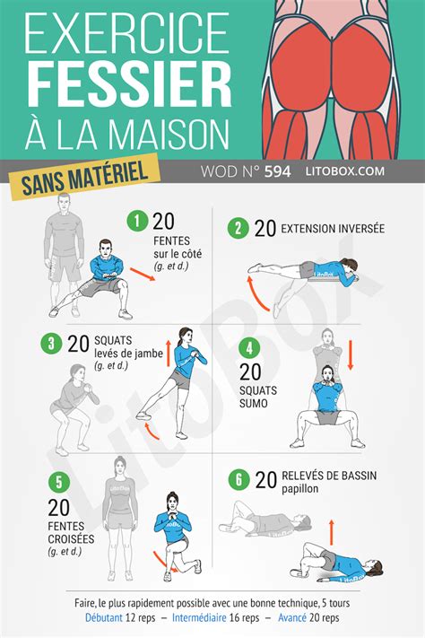 exercices pour muscler les fessiers à la maison programme musculation maison exercices pour