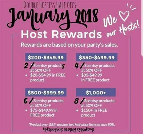 Apply for cimb credit cards online. January 2018 Scentsy DOUBLE REWARDS month!!! Book a party ...