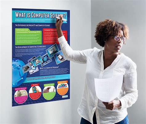 Buy What Is Computer Science Computer Science Posters Gloss Paper