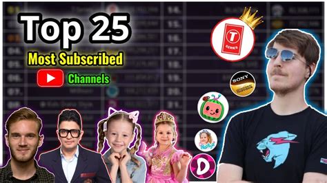 Top 25 Most Subscribed YouTube Channels T Series MrBeast More