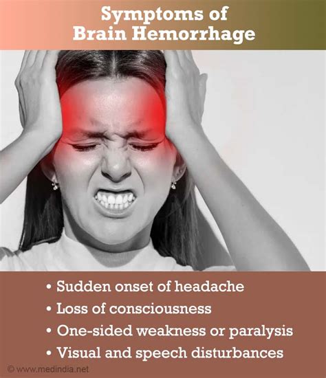 What Is Brain Hemorrhage