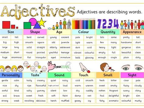 Word Mat Pack Adjectives Adverbs And Verbs Teaching Adjectives Sexiz Pix