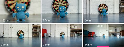 Understanding Focal Length And How It Can Improve Your Work Cined