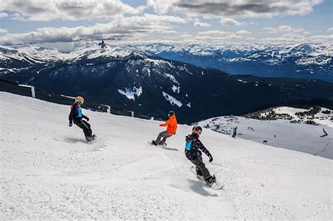 Whistler Blackcombs Zones For Beginners Intermediates And Experts