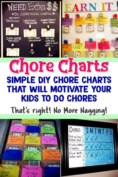 Diy Chore Chart Poster Board Pin On My Diy Projects Adorable Diy