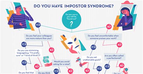 Overcoming Impostor Syndrome Expert Tips 2024 2024 Atonce