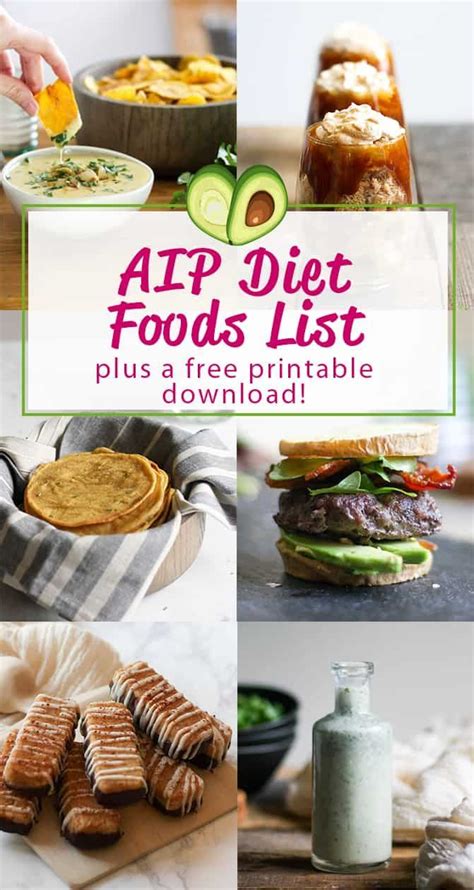 The aip has 2 phases: AIP Diet Food List (+ a free printable!) | Autoimmune diet ...