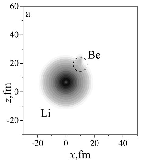 Evolution Of Probability Densities Of External Neutron Of 11 Li In The