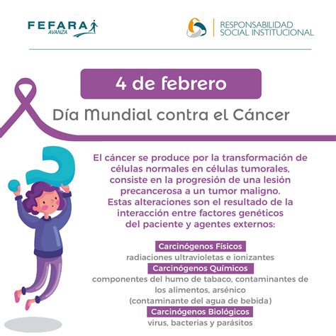 de Febrero Día internacional de la lucha contra el cáncer FEFARA