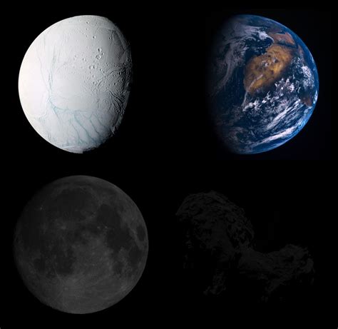 This Comparison Of Comet 67p With Other Solar System