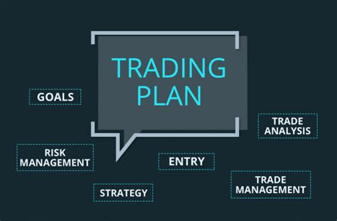 Trading Plan Blueprint How To Plan Counter Trend Blueprints Riset