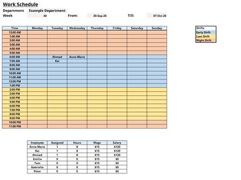 Excel Spreadsheet Template For Employee Schedule Printable Form