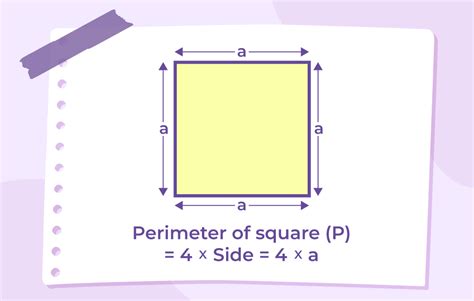 What Is The Perimeter Of A Square Unlocking The Secrets Of Geometry