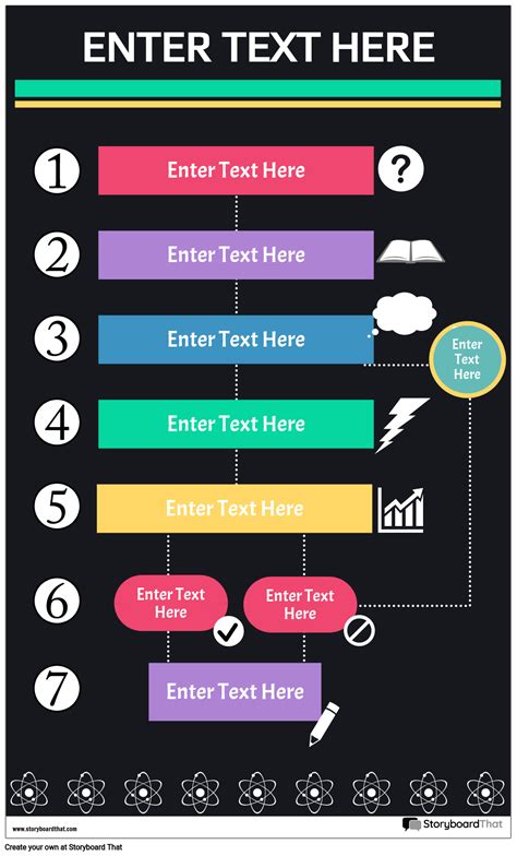 Flow Chart Infographic 5 Storyboard By Poster Templates