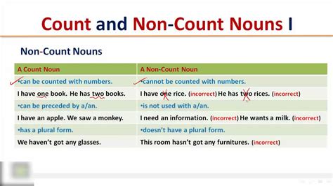 Count And Non Count Nouns Part 1 Youtube