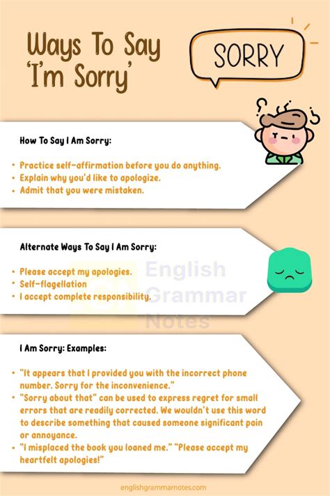 Ways To Say ‘im Sorry How To Say Examples And Alternative Ways To Say I M Sorry English