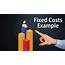 Fixed Costs Example  Top 3 Of Cost With Explanation