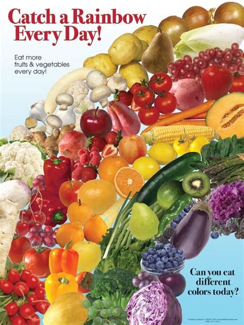 Eat A Rainbow Poster Food Pinterest Rainbows A Rainbow And Poster