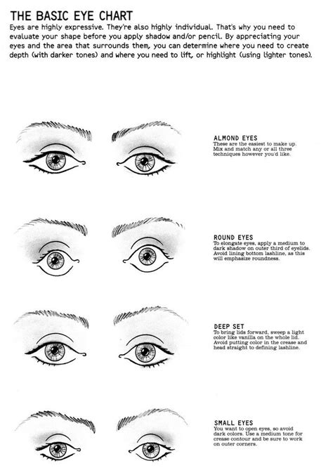 1000 Images About Drawing Eyes On Pinterest An Eye Eye Lift And Videos