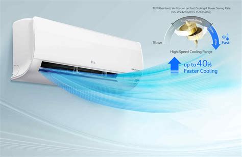 Aire Acondicionado Lg Confort Wifi R S Et Inverter Precio