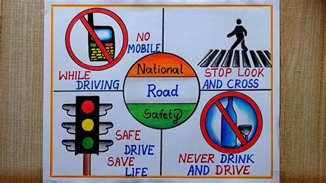 Road Safety Poster Safety Posters Safety Rules On Road Safety Week
