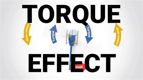 Torque Effect On Helicopters Youtube